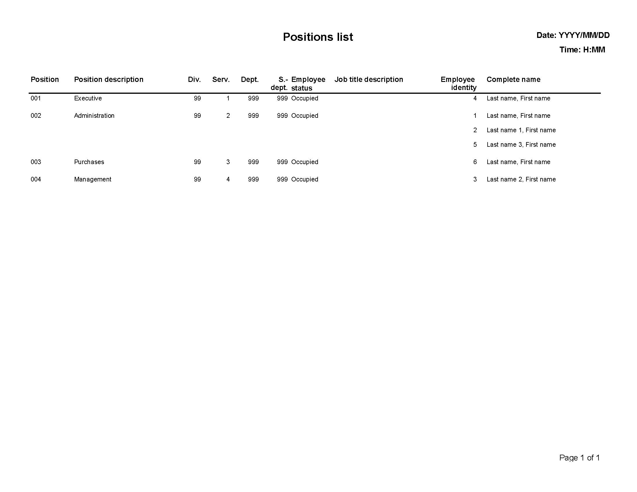 Positions list