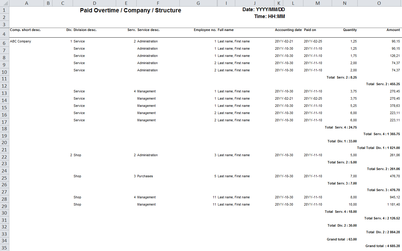 Paid overtime - company structure