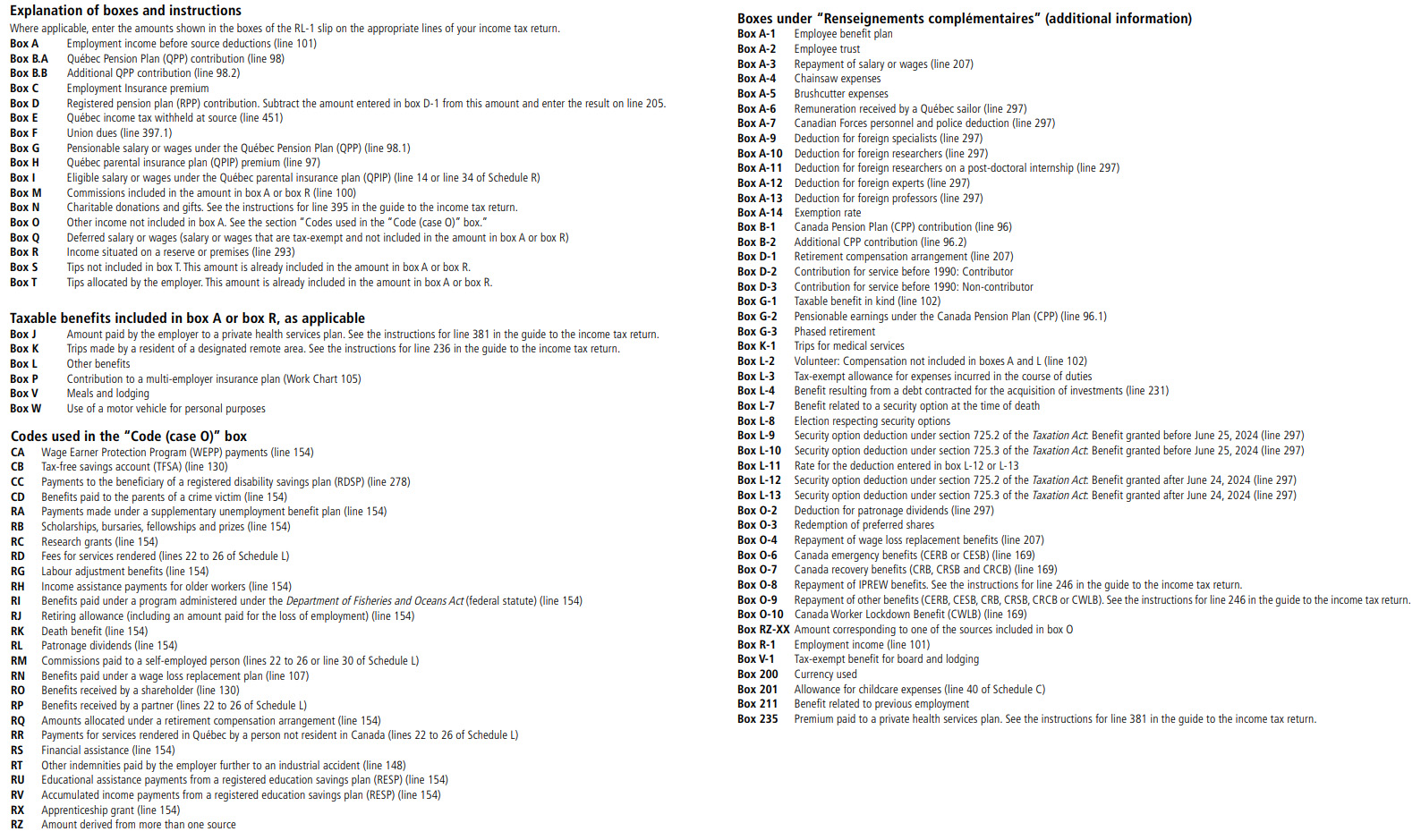 Cases REL1-EN 2024