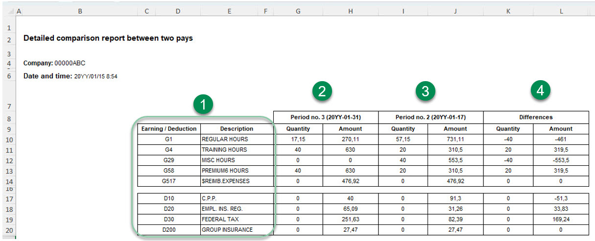 DESJ-EN-Rapport écart 2 paies-bulles