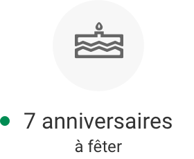 Anniversaires Desjardins - fr