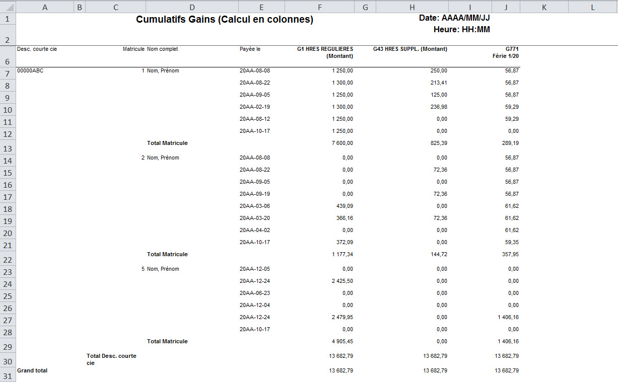 Cumulatifs gains calcul colonnes