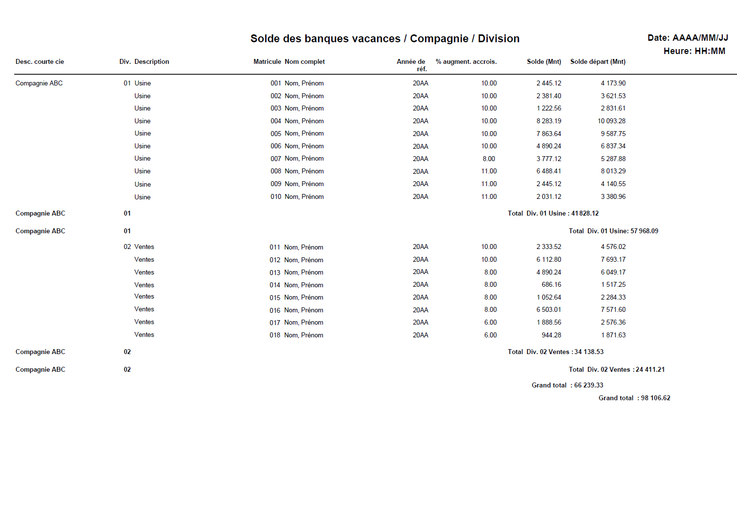 Solde des banques vacances PDF