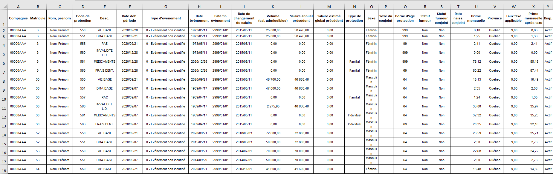 0Rapport exemple primes mens FR