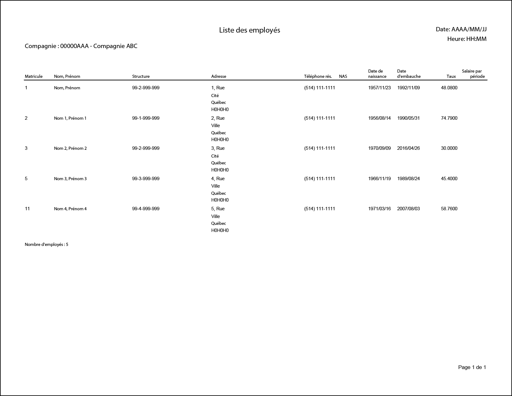 Liste des employes