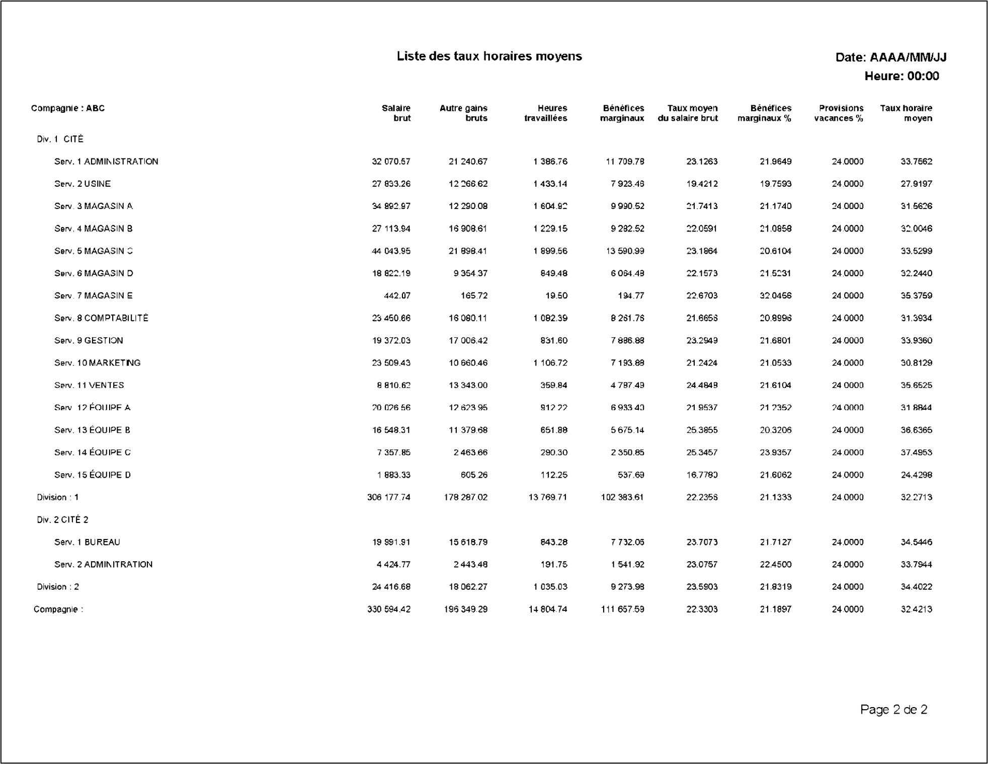 Liste taux horaires moyens