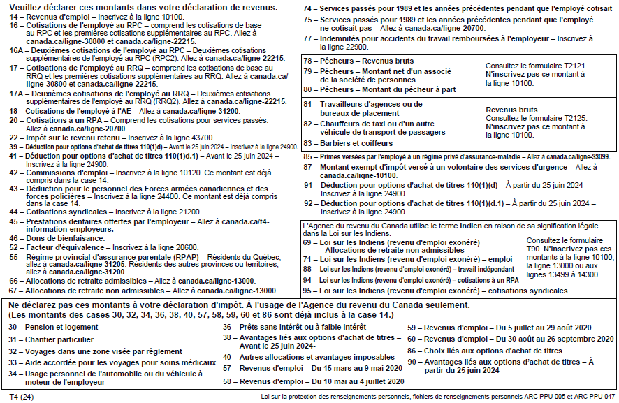 Cases T4-2024